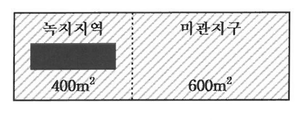 대지 1,000㎡ 그림 — 왼쪽 녹지지역 400㎡(검은 면 건축물이 녹지지역 쪽에만 있음), 오른쪽 미관지구 600㎡, 대지 전체가 빗금친 면